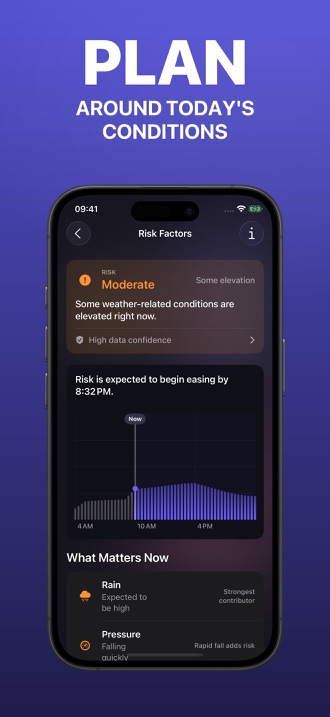 Auralog Risk Outlook with barometric pressure, humidity, temperature, and sleep context