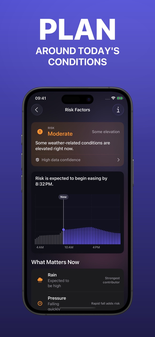 Weather and sleep context in Auralog Risk Outlook
