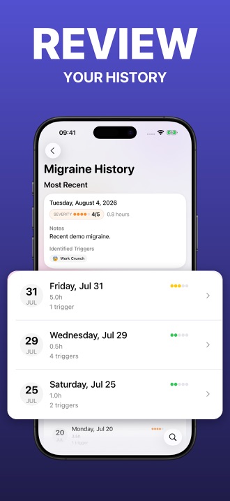 Auralog Migraine History calendar showing headache days and severity