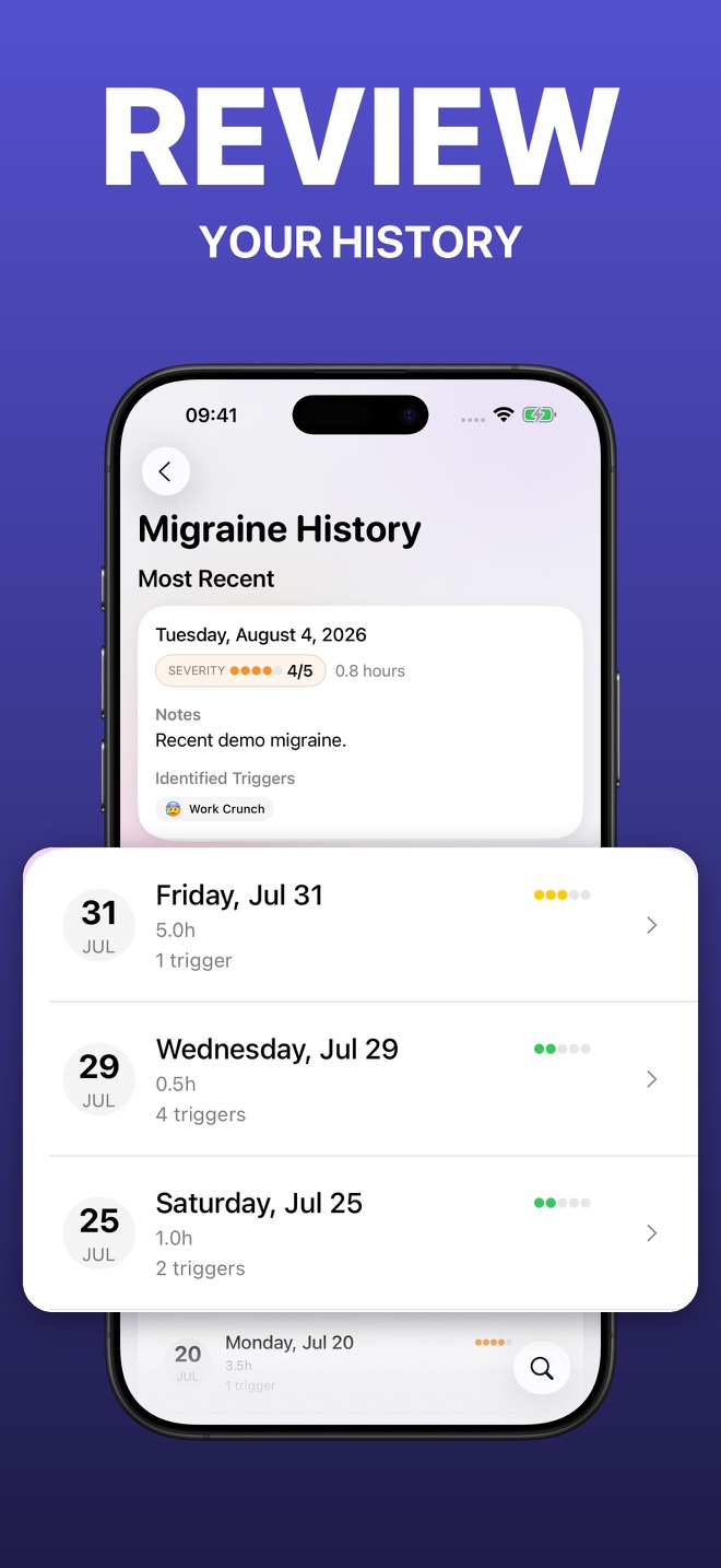Migraine history calendar showing headache days and severity